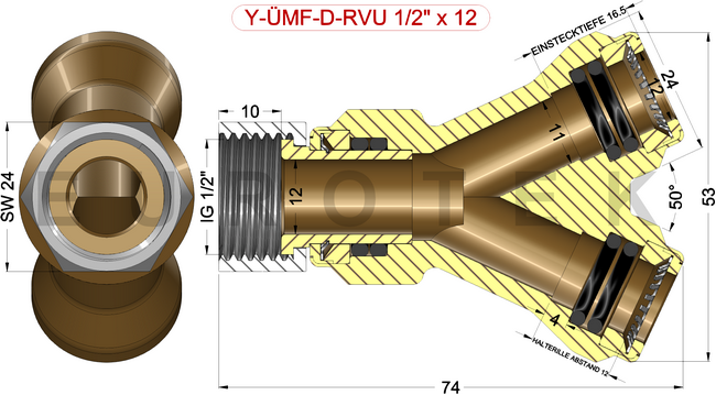 description